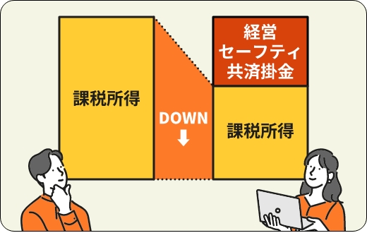03 掛金を損金または必要経費に算入できる