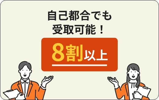 04 一時貸付金も解約手当金受取も可能